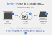 OVH DOWN dei servizi POSTA siti WEB e CRM